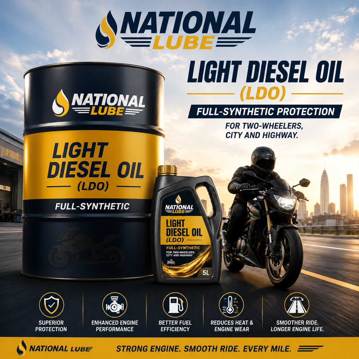 Light Diesel Oil (LDO)